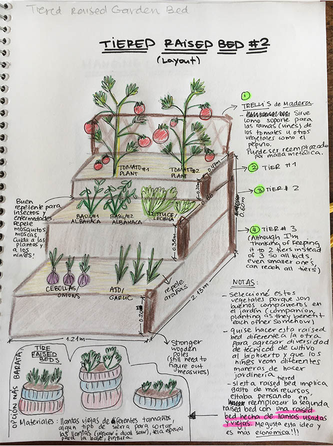 Bio garden by Arissa Moreno